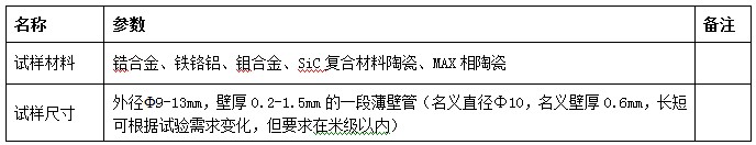 核电站燃料棒包壳RIA仿照试验装置试样参数表 核电站燃料棒包壳RIA仿照试验装置试样参数表