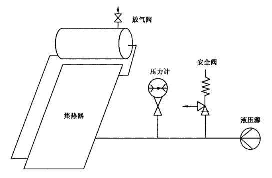 家用太阳能热水系统液体工质耐压测试道理图 家用太阳能热水系统液体工质耐压测试道理图