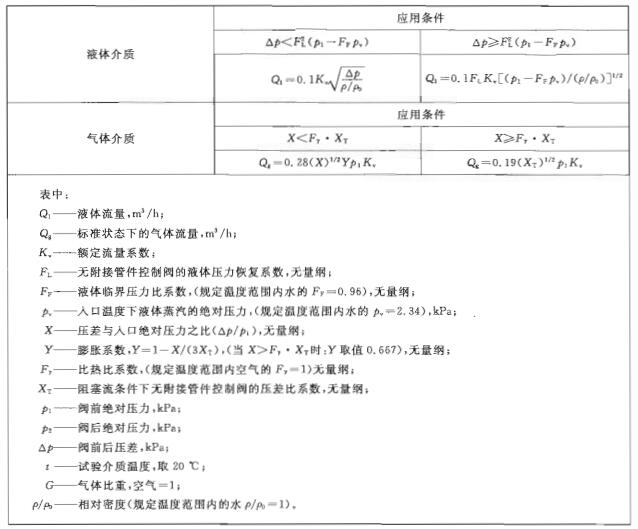 表2额定容量对照表 表2额定容量对照表