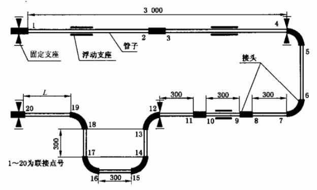 不锈钢卡压式管件温度变动试验装置示意图 不锈钢卡压式管件温度变动试验装置示意图