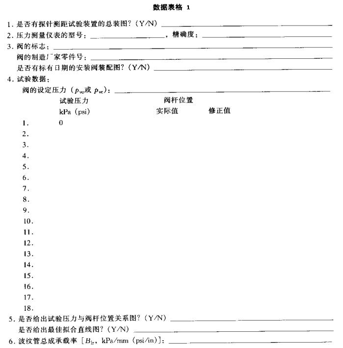 表格1 表格1