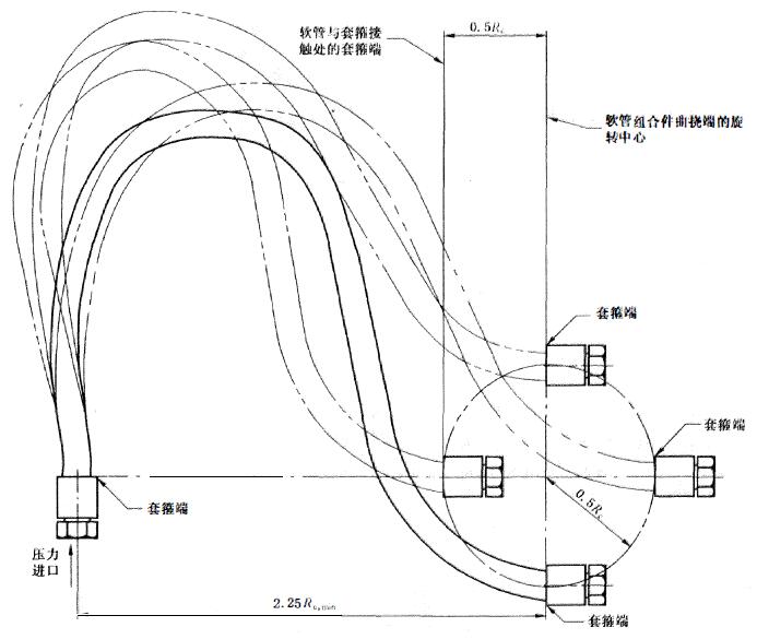 图 1 试样装置示意图
