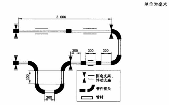 图 1 温度变动试验装置 图 1 温度变动试验装置