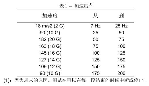 表 1