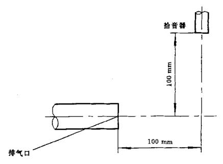 图 4 加快行驶试验排气噪声测点地位