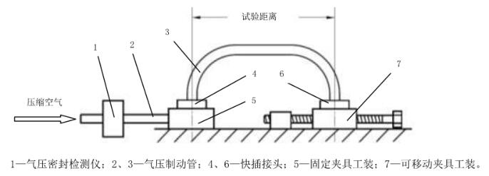 图 4 横向载荷试验装置示意图 图 4 横向载荷试验装置示意图