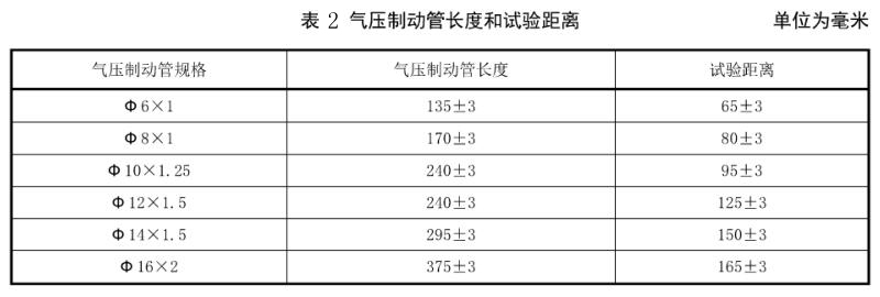 表2气压造动管长度和试验距离对照表 表2气压造动管长度和试验距离对照表