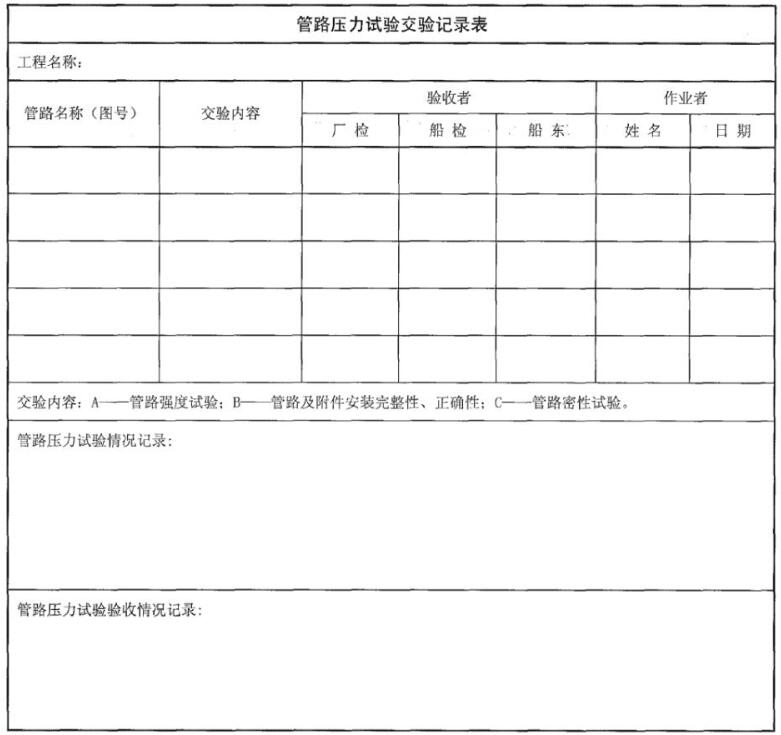 图 A.1 管路压力试验交验纪录表体式 图 A.1 管路压力试验交验纪录表体式