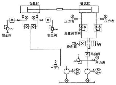 图 4 有载作为试验回路示意图