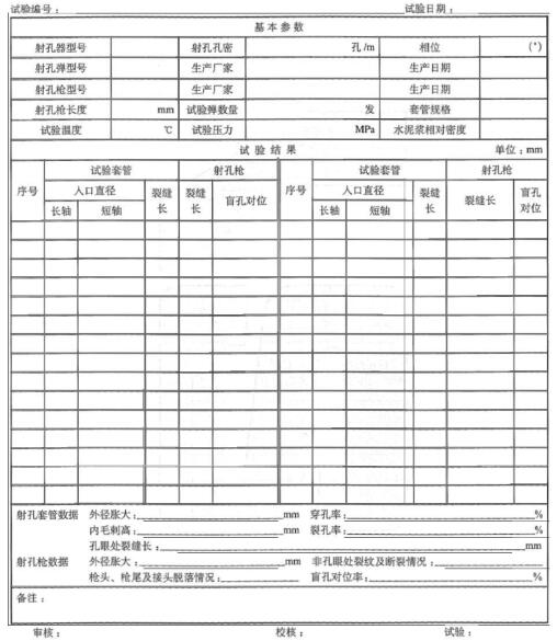 图 3 仿照井射孔试验数据表体式