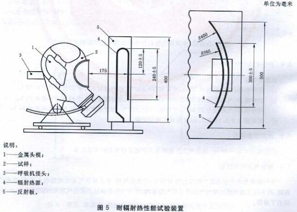 图5耐辐射热机能试验装置 图5耐辐射热机能试验装置