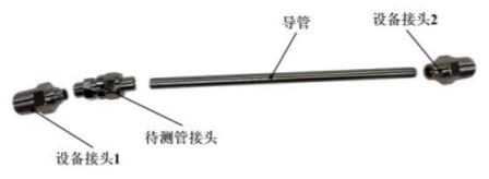 图 4 焊接前的各部门实物