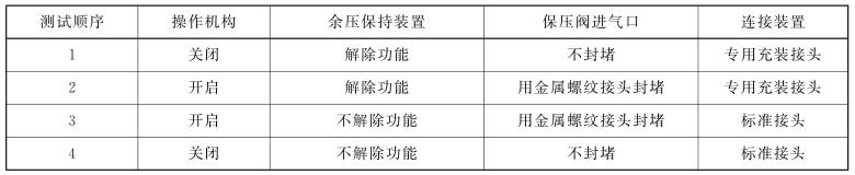 表 2 余压维持装置的耐氧气压力激燃性试验挨次表 表 2 余压维持装置的耐氧气压力激燃性试验挨次表