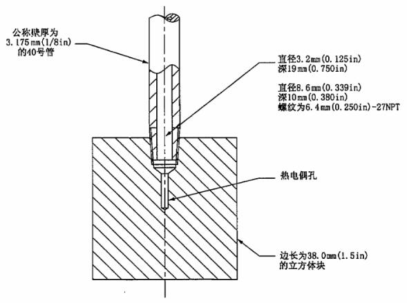 图 2 热量计块示意图 图 2 热量计块示意图