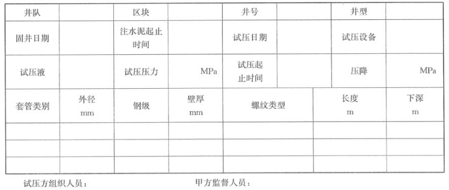 表 1 套管柱试压纪录表 表 1 套管柱试压纪录表