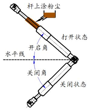 图 5 耐粉尘机能试验示意图 图 5 耐粉尘机能试验示意图