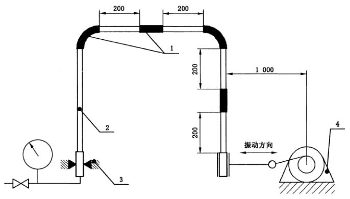 图 4 不锈钢环压式管件振动应变试验装置示意图 图 4 不锈钢环压式管件振动应变试验装置示意图