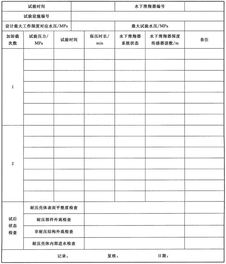 表 1 水下滑翔器表压安全性试验纪录表 表 1 水下滑翔器表压安全性试验纪录表