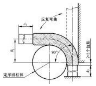 图 1 软管静态弯曲试验道理图