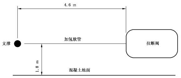 图 1 跌落试验示意图 图 1 跌落试验示意图
