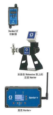 Harrier 电子加注快率节造器-固瑞克/GRACO Harrier 电子加注快率节造器-固瑞克/GRACO