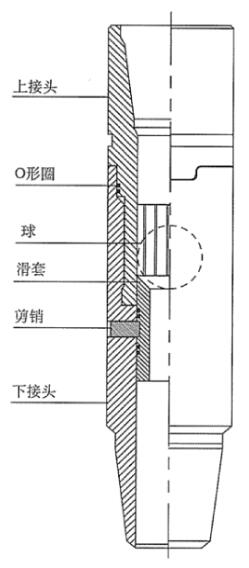 图 2 液压滑套型安全接头 图 2 液压滑套型安全接头