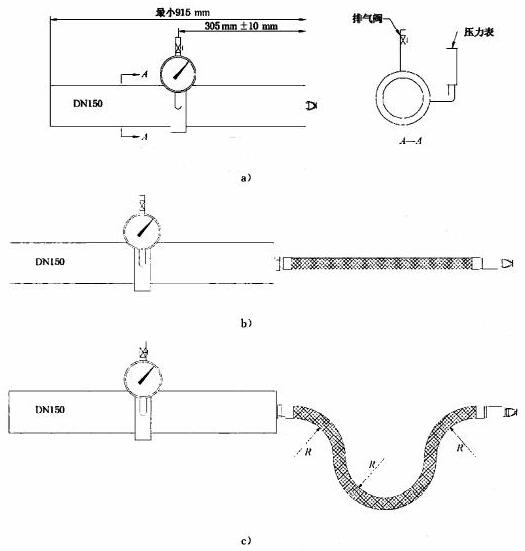 图 3 等效长度试验图3a/b/c 图 3 等效长度试验图3a/b/c