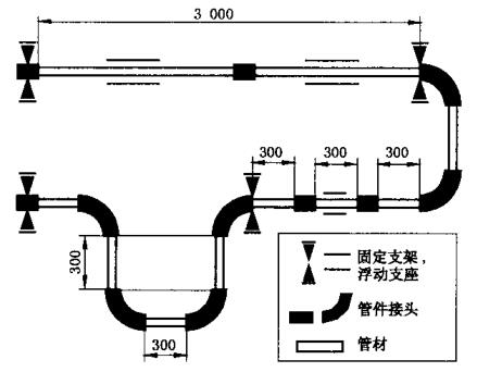 图 1 温度变动试验装置示意图