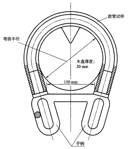 图 1 耐紫表线委顿试验装置示意图