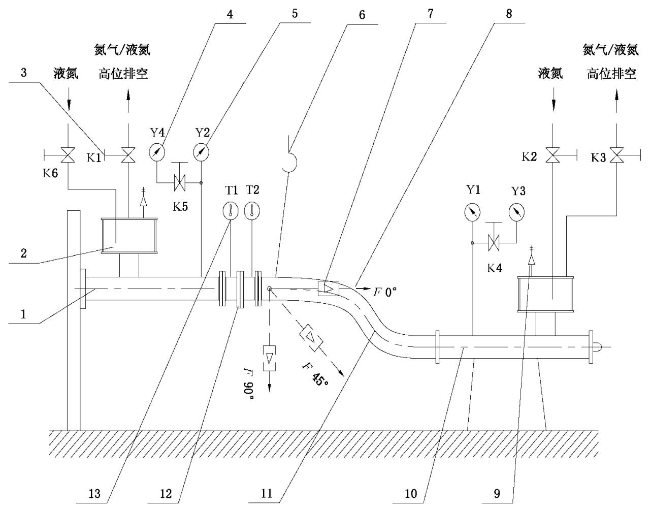 图 3 致断螺栓式拉断阀低温拉断机能试验装置示意图 图 3 致断螺栓式拉断阀低温拉断机能试验装置示意图