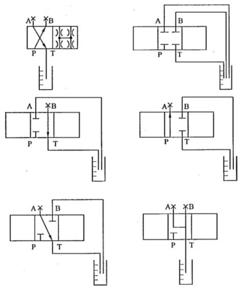 内泄漏量丈量简图3