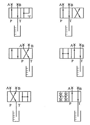 内泄漏量丈量简图2