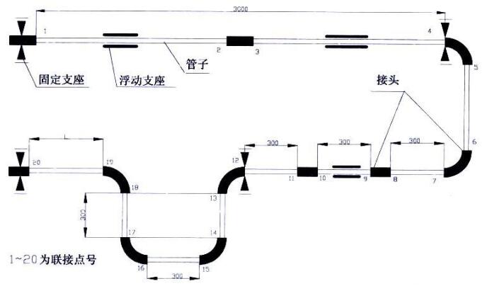 图 2 卡压式管件温度变动试验装置示意图 图 2 卡压式管件温度变动试验装置示意图